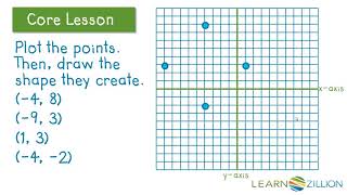 Draw polygons using given coordinates as vertices [upl. by Hillel]