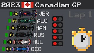 2023 Canadian Grand Prix Timelapse [upl. by Eked696]