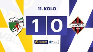 Mozzart Bet Prva liga Srbije 202425  11Kolo INĐIJA TOYO TIRES – MAČVA 10 10 [upl. by Arty]