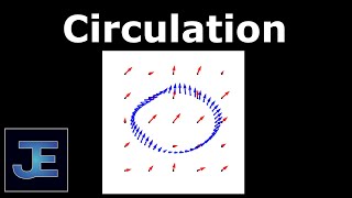 How To Calculate Circulation [upl. by Deelaw]