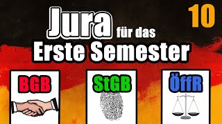 Objektiver Tatbestand einer Willenserklärung BGB AT 04  Erstsemesterkurs 10 [upl. by Janine303]