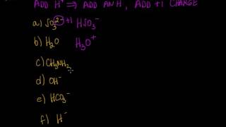 How to write the conjugate acid from a formula McMurry CH14 Problem 47 [upl. by Eihs418]