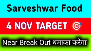 sarveshwar foods share latest news  sarveshwar foods share latest news today [upl. by Ehcor]