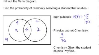 IB Independent Dependent and Conditional Probability [upl. by Nameloc]