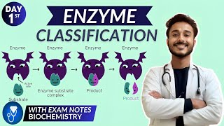 enzyme biochemistry  classification of enzyme biochemistry  factor affecting enzyme activity [upl. by Tutt]