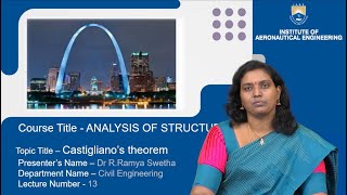 Castiglianos Theorem by Dr R Ramya swetha [upl. by Tortosa869]