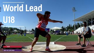 U18 Mens Shot put Final  5kg  Top 6 throws  European Athletics Championships 2022 [upl. by Aggappera]