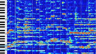 Spectrogram  Anthemscore [upl. by Parke]