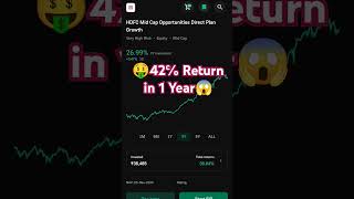 🤑hdfc Midcap opportunity Find 😱 42℅ Return in 1 Year💥 Investment Sip Lumpsum🥳 [upl. by Nyrhtakyram841]