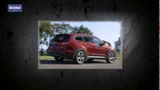 2014 Hyundai Santa Fe Sport Vs 2014 Kia Sorento [upl. by Joannes657]