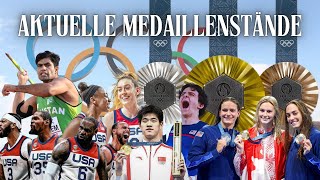 Paris 2024 USA führt mit 103 Medaillen  Republic News Deutsch [upl. by Dinsmore115]