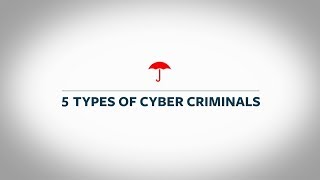 Cyber Forensic vs Cyber Security  Know the Difference between Cyber Security and Cyber Forensic [upl. by Haldan]