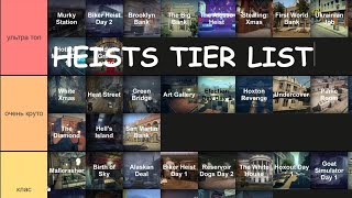 PAYDAY 2 All Heists Tier List [upl. by Oliana]