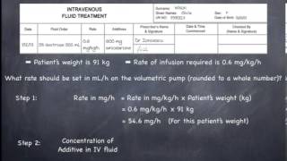 Calculations involving the conversion of infusion rates from mgkgh to mLh [upl. by Aicrag1]