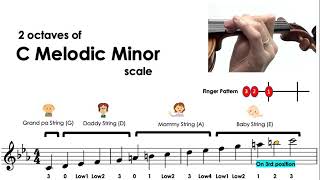 2 Octaves of C Minor Scale Natural Melodic Harmonic  sheet music and easy violin tutorial [upl. by Aehtna202]