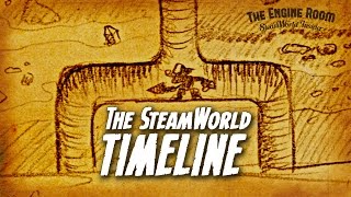 The SteamWorld Timeline – The Engine Room 1 [upl. by Rouvin]