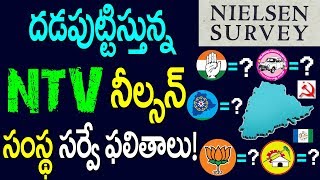 దడ పుట్టిస్తున్న NTV నీల్సన్ సంస్థ సర్వే ఫలితాలు  Telangana Elections Ntv Nielsen Survey  Taja30 [upl. by Courtnay580]