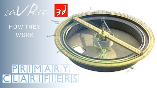 How Primary Clarifiers Work [upl. by Atiram]