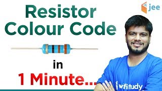 Resistor Color Codes  Physics  JEE AdvancedMain  Raj Sir [upl. by Placidia]