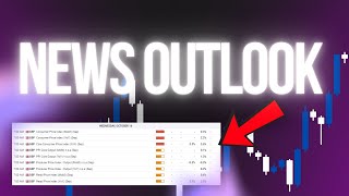 How to trade news without understanding it  weekly outlook [upl. by Gnourt]