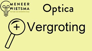 Natuurkunde uitleg Optica 7 Vergroting [upl. by Nikki]