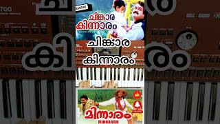 ചിങ്കാര കിന്നാരം  Chinkara Kinnaram  Minnaram  Mohanlal  Shobhana [upl. by Aileahcim]