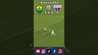 Cuiaba x Fortaleza Parte 2 shorts engraçado vamosrir memes [upl. by Emil]