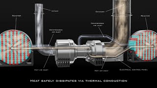 NANO Nuclear Energy 1st Portable Nuclear Microreactor Publicly Listed in the USA NASDAQ NNE [upl. by Akehsat]