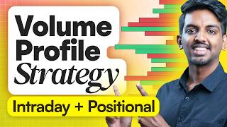 Volume Profile Strategy for Intraday Trading  Technical Analysis Masterclass [upl. by Adnalu]