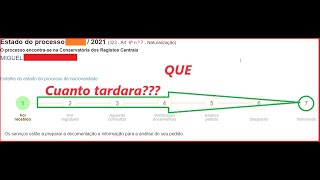 31 meses despues de radicar la solicitud de nacionalidad portugues por origen sefardie [upl. by Cadmann]