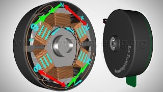 Brushless DC Motor How it works [upl. by Jadda701]