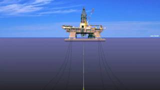 How to prevent a deepwater oil disaster in future [upl. by Ahsyek]