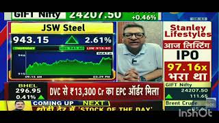 JSW Steel  Best stock for trade  jsw steel stock analysis  jsw steel share news today [upl. by Snider]