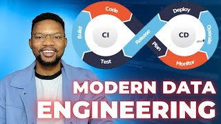 CICD for Modern Data Engineering  End to End Data Engineering Project [upl. by Etoile651]