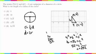 MDTP Mathematical Analysis Readiness Test MA Solution to 27 [upl. by Ynnal]