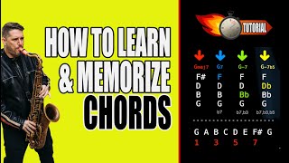 EASILY LEARN amp MEMORIZE YOUR CHORDS [upl. by Muffin907]