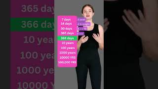 Time in Numbers From Days to Millennia Explained learnenglish vocabulary shorts [upl. by Ajat]