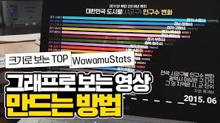 그래프로 보는 순위 영상 만드는 법크기로 보는 TOP  How to make WawamuStats [upl. by Ydnys]