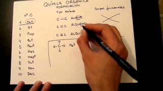 Formulacion quimica organica [upl. by Ariana]