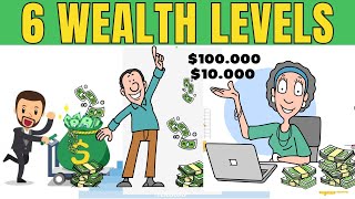 The 6 Levels of Wealth That Lead to Retirement Without Needing to Work Again Unless You Want To [upl. by Yebloc]