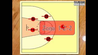 Conversiones de Zona a Hombre Piti Hurtado [upl. by Ahtnamas]