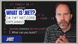 What is NET Whats C and F Whats the NET Ecosystem NET Core Explained what can NET build [upl. by Yrolg]