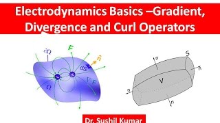 Electrodynamics Basics Gradient Divergence and Curl Operators Part3 [upl. by Lomasi]