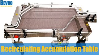 Recirculating Accumulation Table [upl. by Louls]