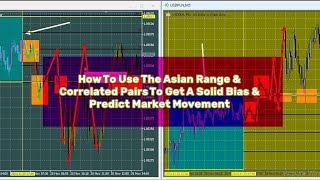 Dominate the Markets with the Asian Range and Correlated Pairs Strategy [upl. by Kessel]