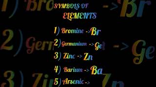 SYMBOLS OF ELEMENTS viralshorts shortsfeed shortsyoutube [upl. by Jacy829]