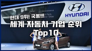 세계 자동차 기업 순위 Top10 [upl. by Aynad]