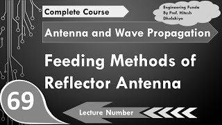 Feeding Methods of Reflector Antenna Center Fed Off Set Fed amp Cassegrain Explained [upl. by Acirea]