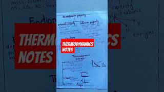 THERMODYNAMICS in 001 Minutes  Full Chapter Revision  Class 11th JEE NEET chemistry [upl. by Bast]