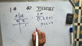 14 का गुणनखंड  14 ka gunakkhand  14 ka lcm  Maths  Hindi  Prime Factorization [upl. by Salhcin]